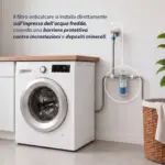 Shurity Duo Protect Filtro Anticalcare per Elettrodomestici con Polifosfato 3/4” - immagine 5